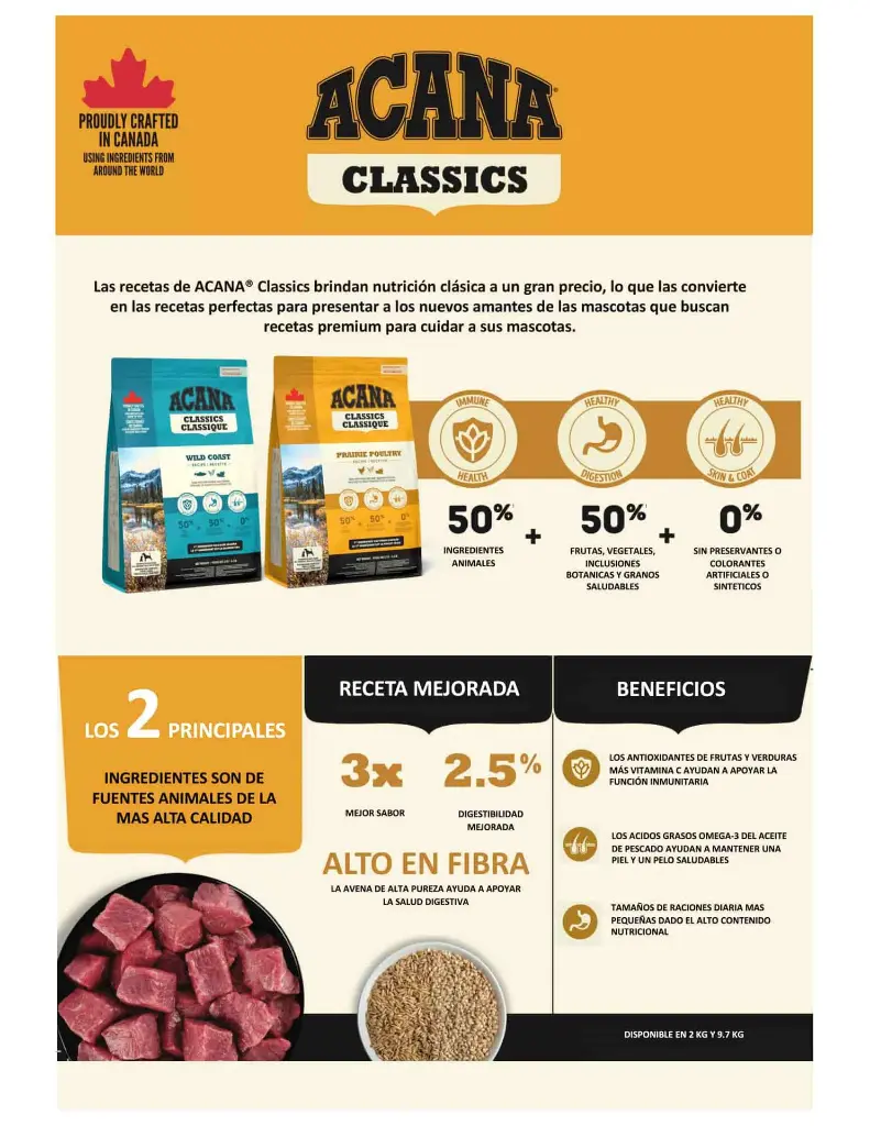 acana-classic-prairie-poultry-perro-518809_5000x.webp